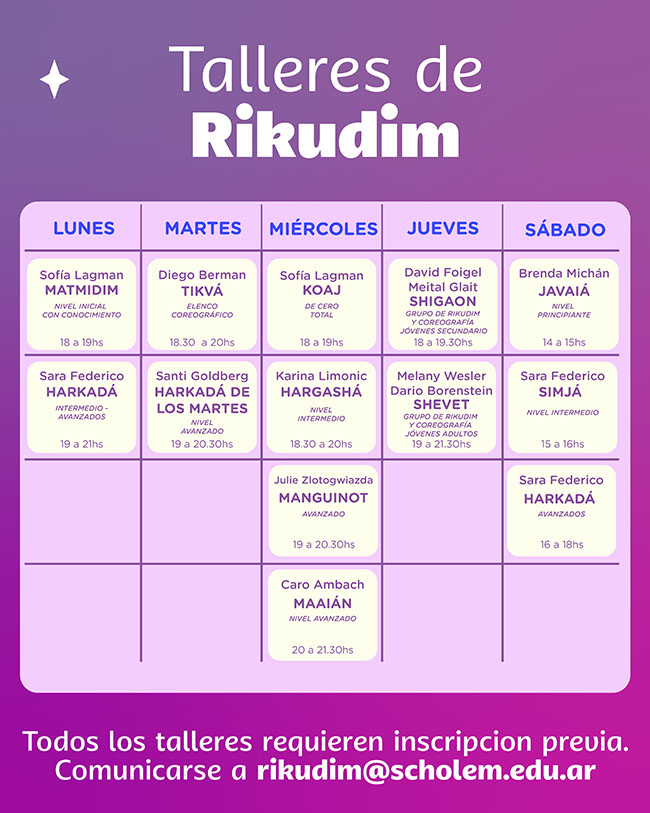 Educación No Formal
